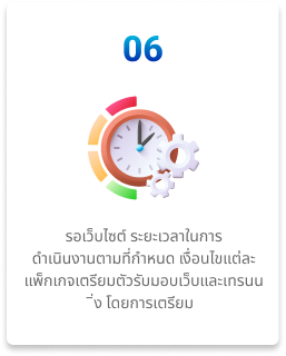 ขั้นตอนการทำเว็บพนัน 06-mebet